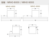 圖片 NRHO-6000 NUTZEN 不銹鋼體感電熱除油抽油煙機